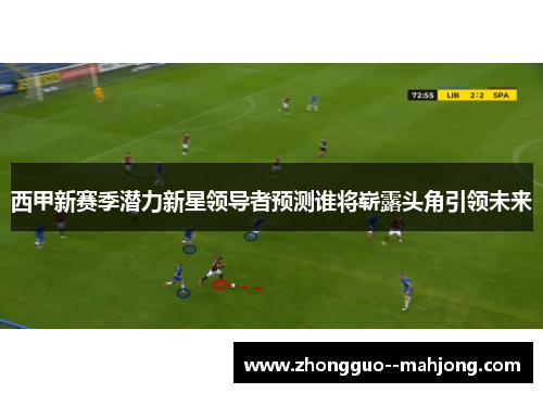 西甲新赛季潜力新星领导者预测谁将崭露头角引领未来