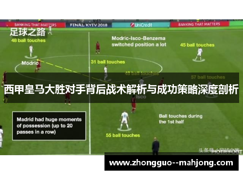 西甲皇马大胜对手背后战术解析与成功策略深度剖析