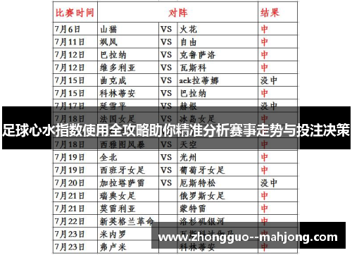 足球心水指数使用全攻略助你精准分析赛事走势与投注决策