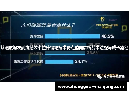从速度爆发到终结效率拉什福德技术特点的再解析战术适配与成长路径